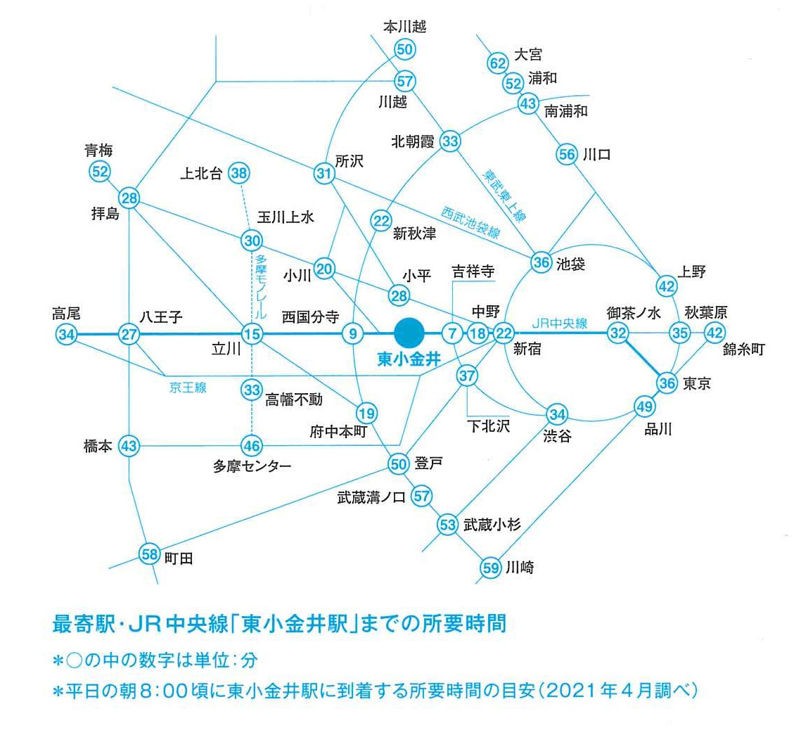 路線図